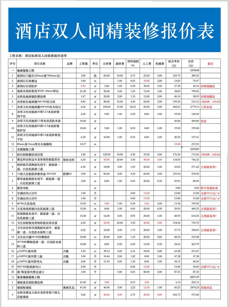 二手房翻新